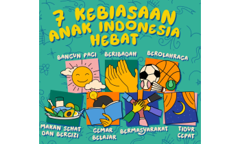 PANDUAN PENERAPAN 7 KEBIASAAN ANAK INDONESIA HEBAT