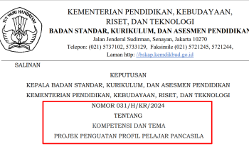 BSKAP NOMOR 031/H/KR/2024 TENTANG KOMPETENSI DAN TEMA  PROJEK PENGUATAN PROFIL PELAJAR PANCASILA