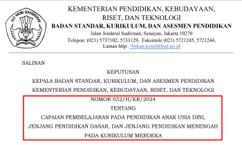 BSKAP No. 32 Tahun 2024 Capaian Pembelajaran PDM pada Kurikulum Merdeka